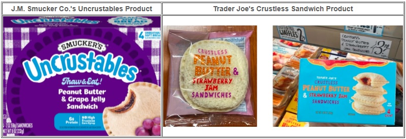 No Crust and Lots of Fuss